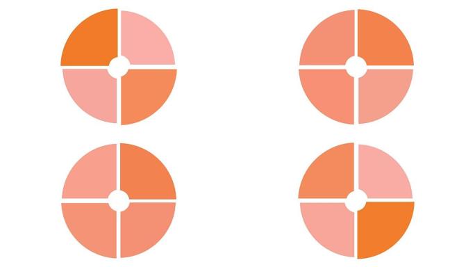 在白色背景上加载圆形，炽热的橙色和红色屏幕-循环-视频纹理，无缝动画元素