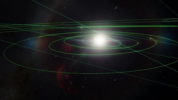 太阳系绕太阳公转的延时动画