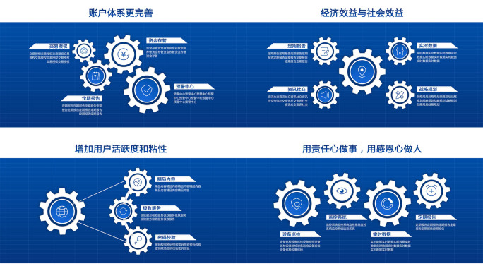 工业齿轮元素功能分类