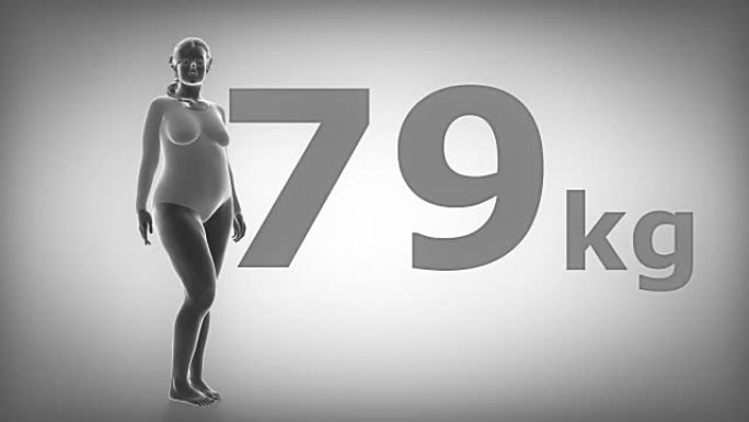 女性肥胖概念 -- 胖到瘦在公斤