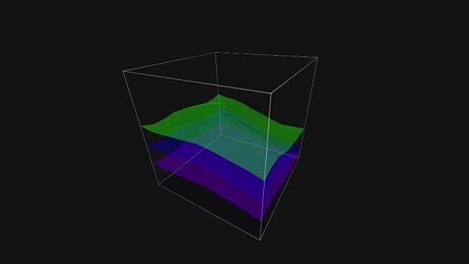 立方体内的数字波