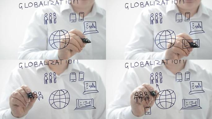全球化。我们用记号笔写作。