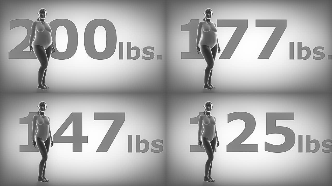 女性肥胖概念-脂肪到苗条的磅。