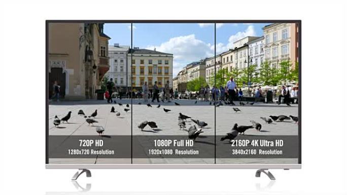 全高清vs超高清vs高清720P比较屏幕电视视频分辨率数字