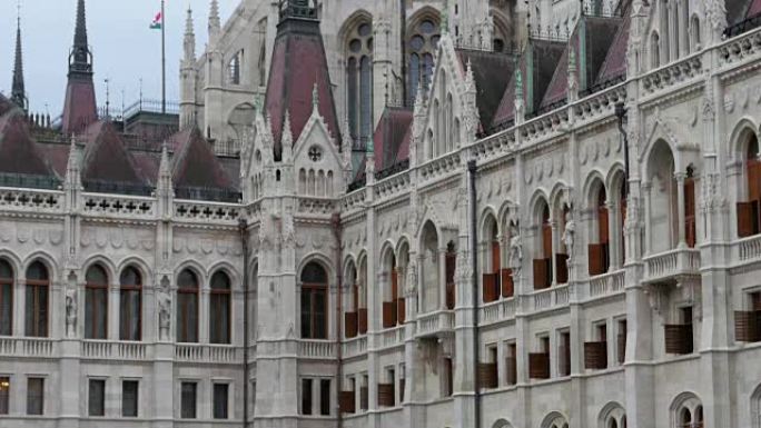 布达佩斯:议会大厦和多瑙河