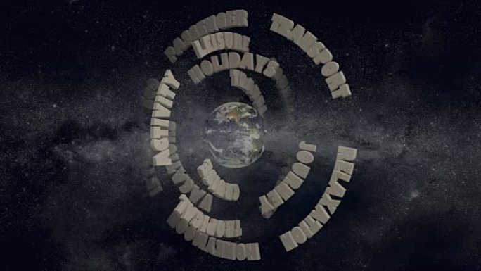 环游地球的旅行词