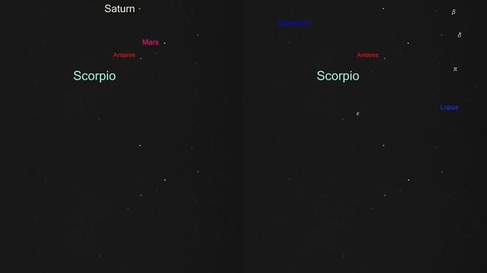 天蝎座、土星和火星，维多利亚瀑布的景色。记录的噪音是瀑布的轰鸣声。