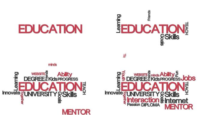 相关流行语红色教育排版