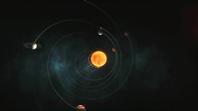 太阳系3D动画