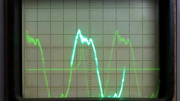 示波器用于研究电信号的幅度和时间参数的仪器