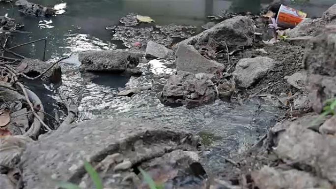 废水管道对渠道排水的污染环境