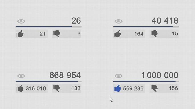 界面面板视频托管网站。观看次数，喜欢和不喜欢。视图计数，从零到100万