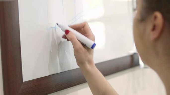 女性的手在一块玻璃板上画了一支蓝色的记号笔。专业化妆师在大师班上教授化妆技巧。