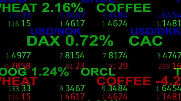 黑色背景上的外汇股市指数商品行情板新闻线-新质量金融业务动画动态视频