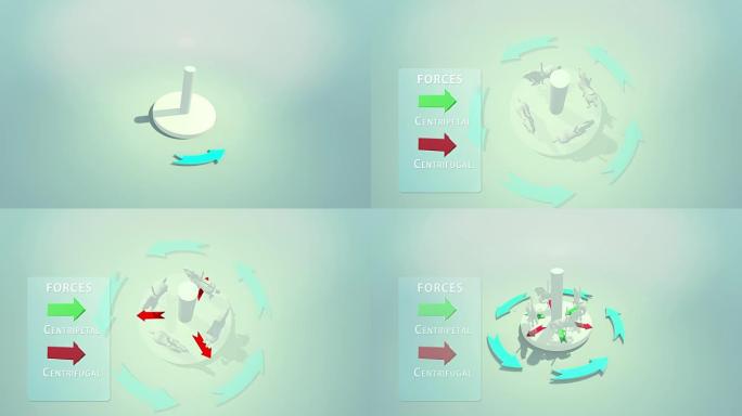 3D。旋转木马上的向心力和离心力。
