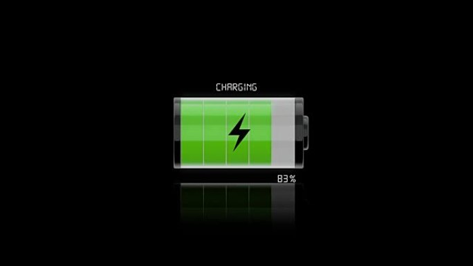 4K-电池充电 | 可循环