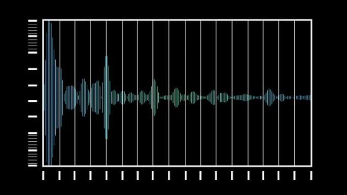 波形音频频谱中的计算机生成均衡器条