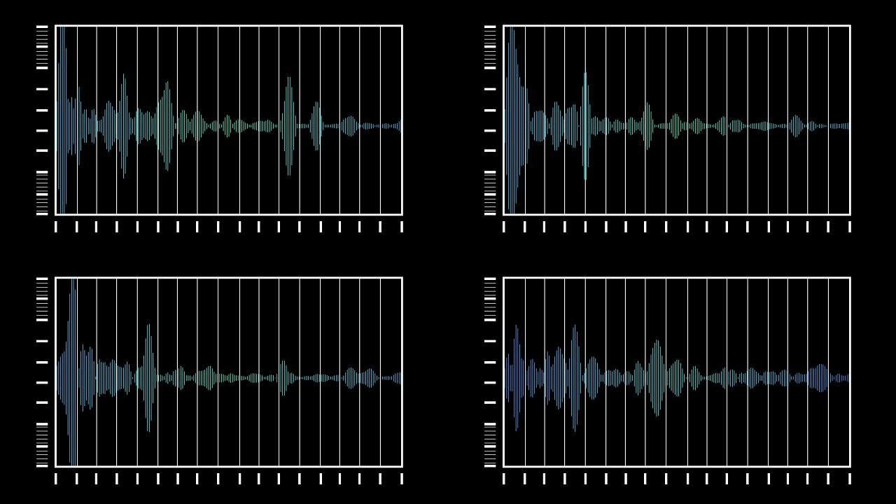 波形音频频谱中的计算机生成均衡器条