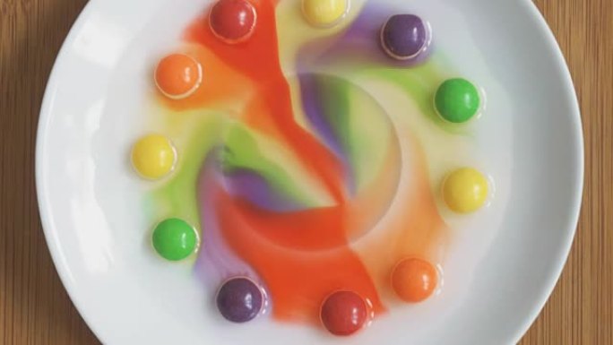 家用化学。甜食中的染料溶解在水中。