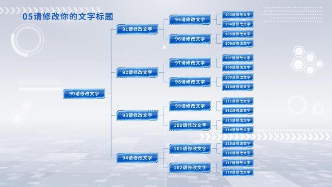 简洁架构产业结构公司分支横分支