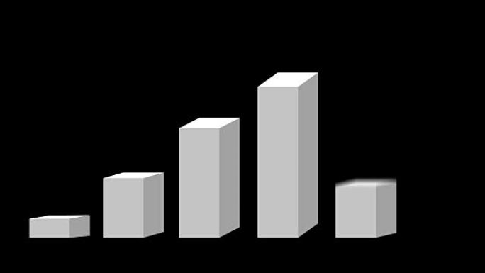 3d条形图动画，逐步上升