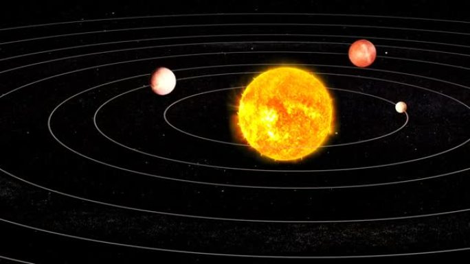 太阳和太阳系的行星动画，3D渲染