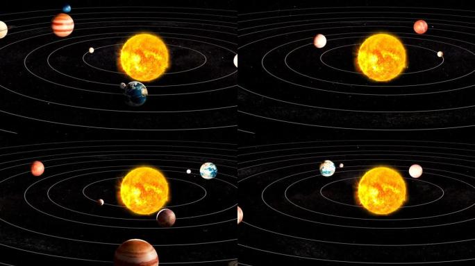太阳和太阳系的行星动画，3D渲染