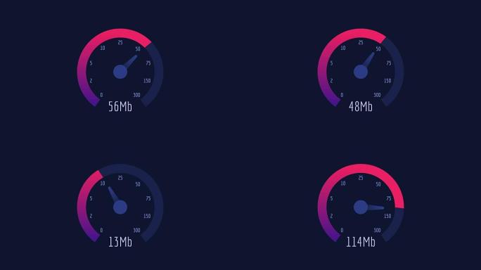 速度计互联网速度50 mb 100 mb 300 mb粉红色刻度