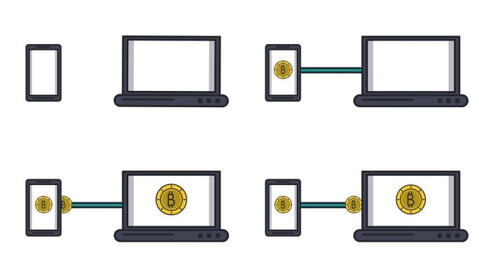 比特币转移到计算机高清动画