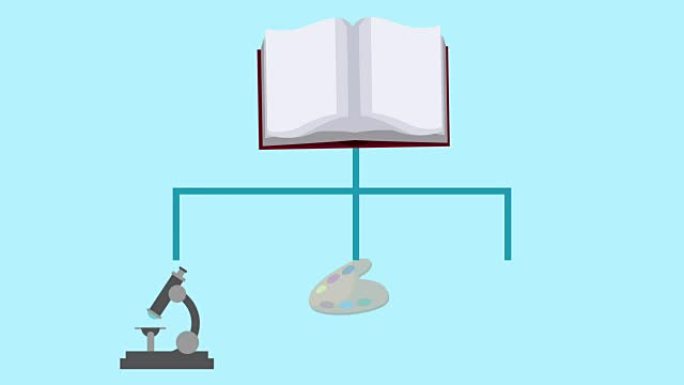 书籍和教育高清动画