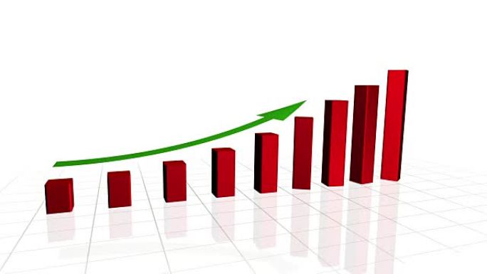 攀升箭头的业务增长图表，UHD股票视频