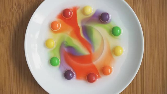 家用化学。甜食中的染料溶解在水中。
