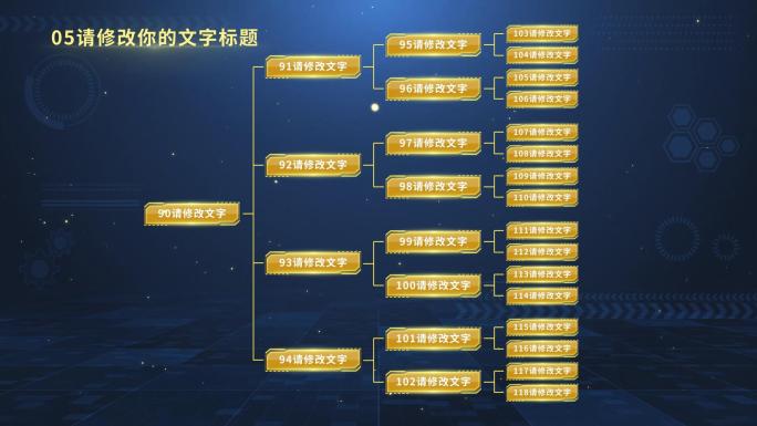 科技架构产业结构公司分支横分支