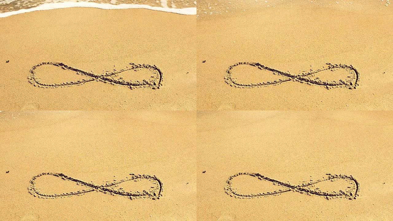 在沙滩上签名无限。