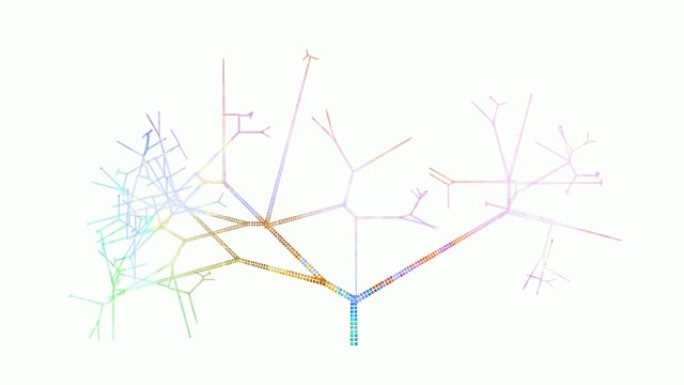 颠覆性技术或技术颠覆者作为一个概念