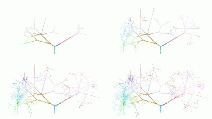 颠覆性技术或技术颠覆者作为一个概念