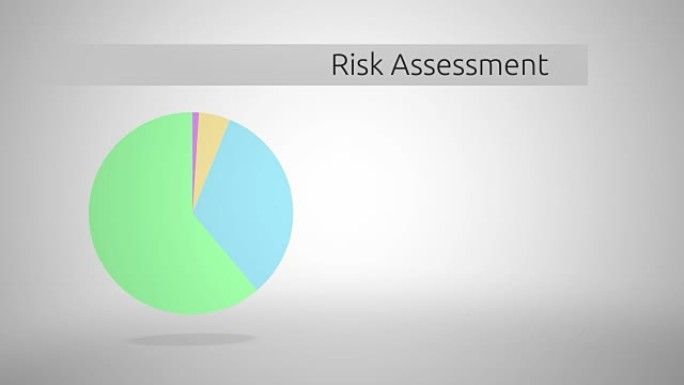 带有图形空间的动画通用饼图-风险评估版本
