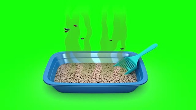 脏猫砂盒。3D动画。绿色屏幕，可循环。