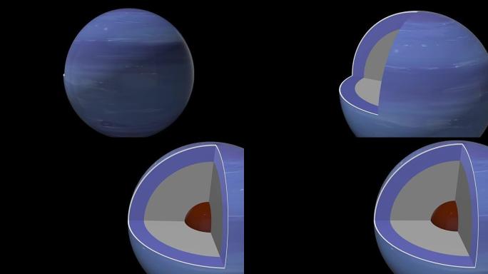海王星结构-内部示意图-向右
