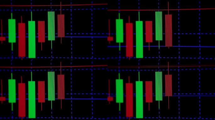 4K，UHD，蜡烛棒图表，其指标显示看涨点或看跌点，股票市场或证券交易所交易价格的上升趋势或下降趋势