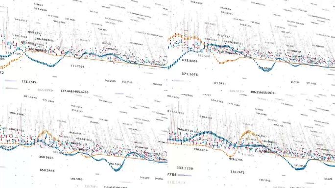 显示利润增加的财务数字和图表