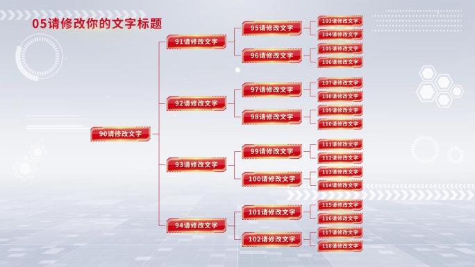 简洁架构产业结构公司分支横分支