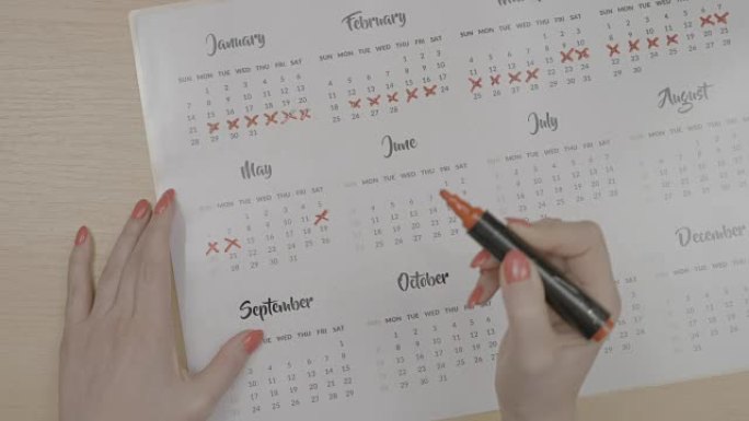 少女手的顶视图，红色指甲油在日历上标记未来的日期，以避免意外怀孕
