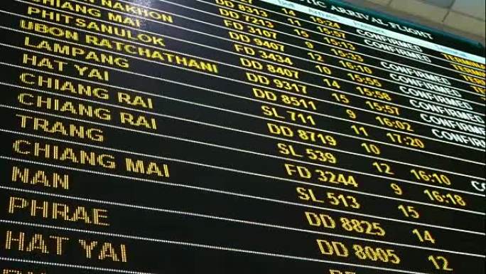 4k镜头。LED数字机场航班信息状态板，显示目的地，航空公司航班号和出发和到达机场航站楼的航班状态。