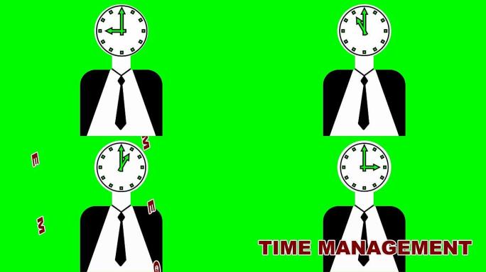 时间管理主题。带有经理形象的动画，人类头部的钟面脉动，动画标题。绿屏上的视频