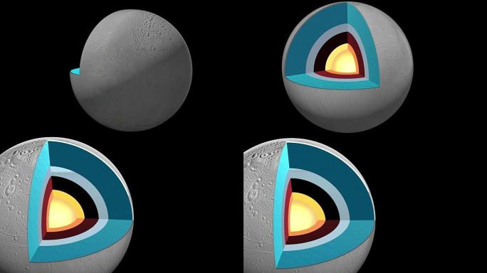 木卫三结构-逼真的内饰-向左