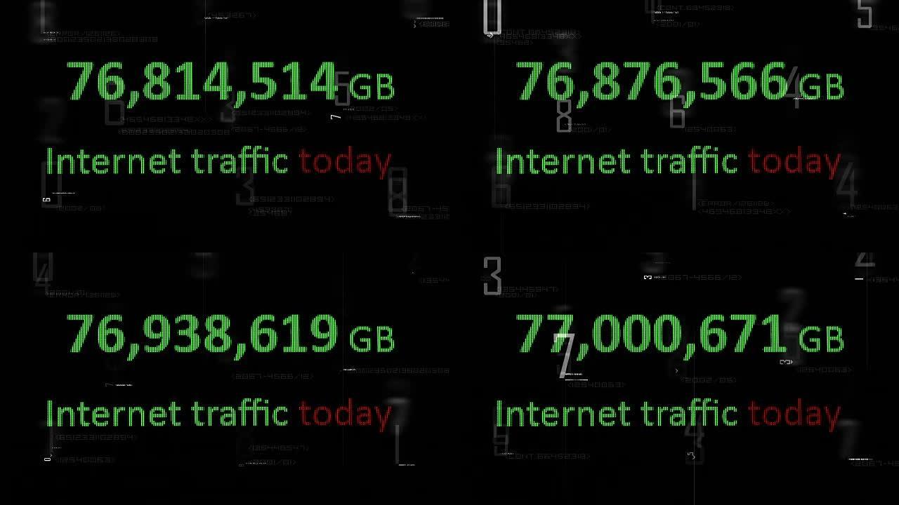 GB今天的互联网流量
