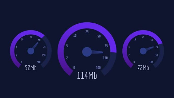 三速度计互联网速度50 mb 100 mb 300 mb丁香秤