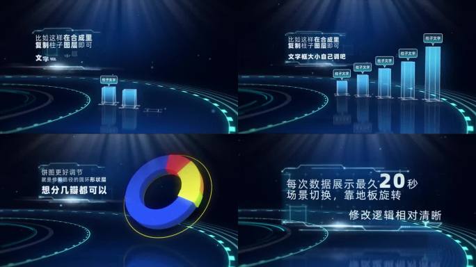 圆环时间线柱状图饼图图文展示数据展示