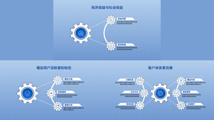 工业齿轮功能分类元素